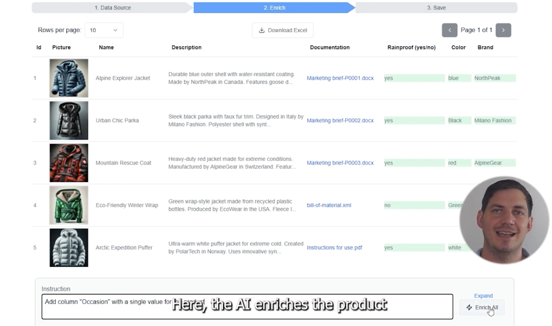 AI Indhold Generering Workflow screenshot