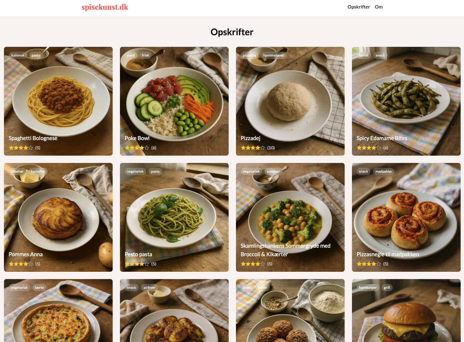 List of recipes on Spisekunst.dk
